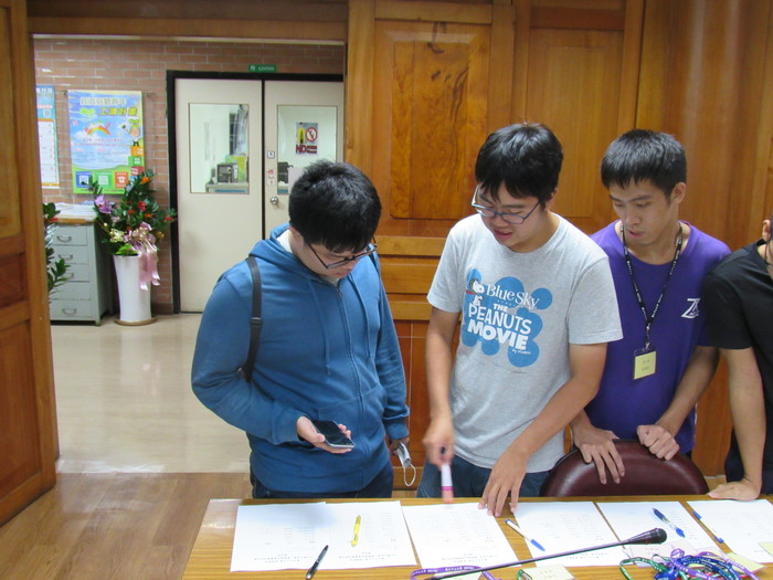 105-1期初會議暨迎新活動─資吱寶去哪兒圖片